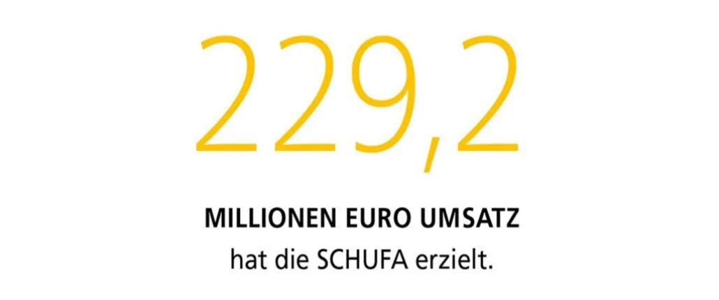 Grafik Unternehmensumsatz der SCHUFA
