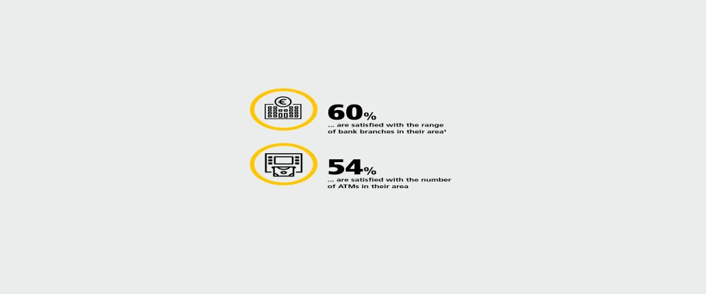 Graphic accessibility