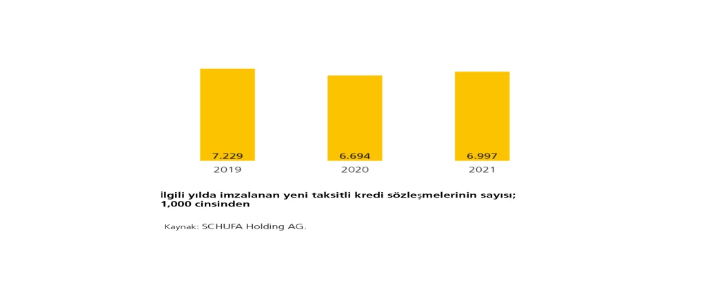 Grafik
