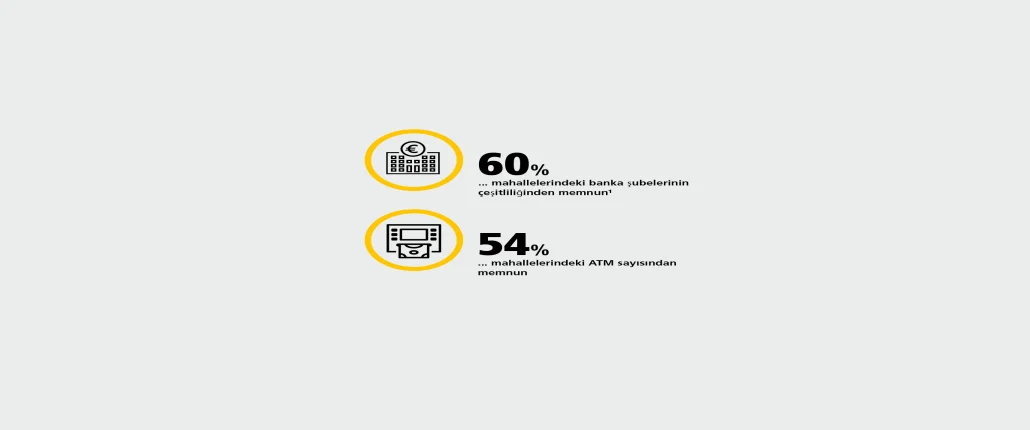 Grafik erişilebilirliği